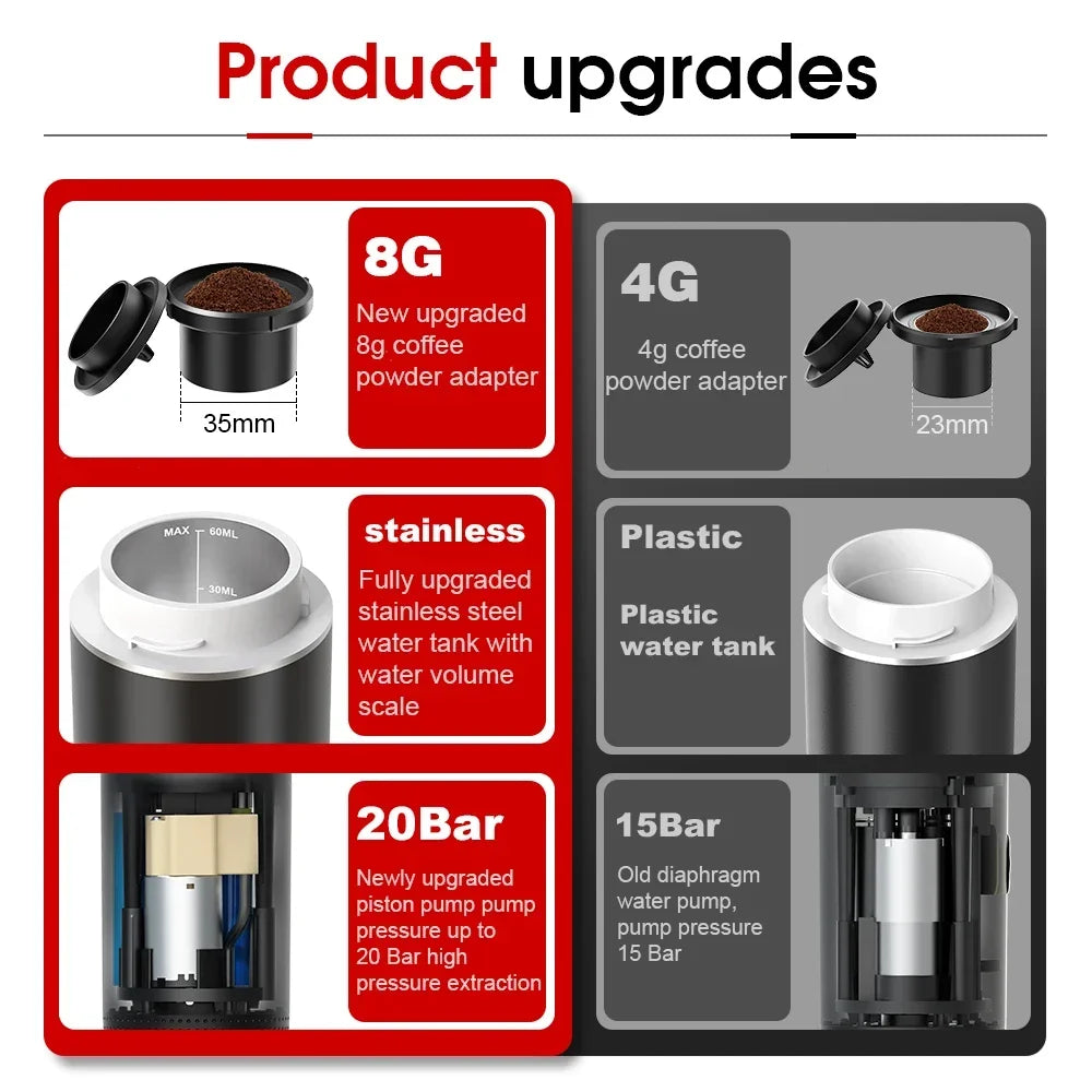 QUICKSHOT™ Espresso Maker